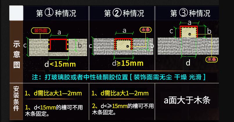 安装注意事项